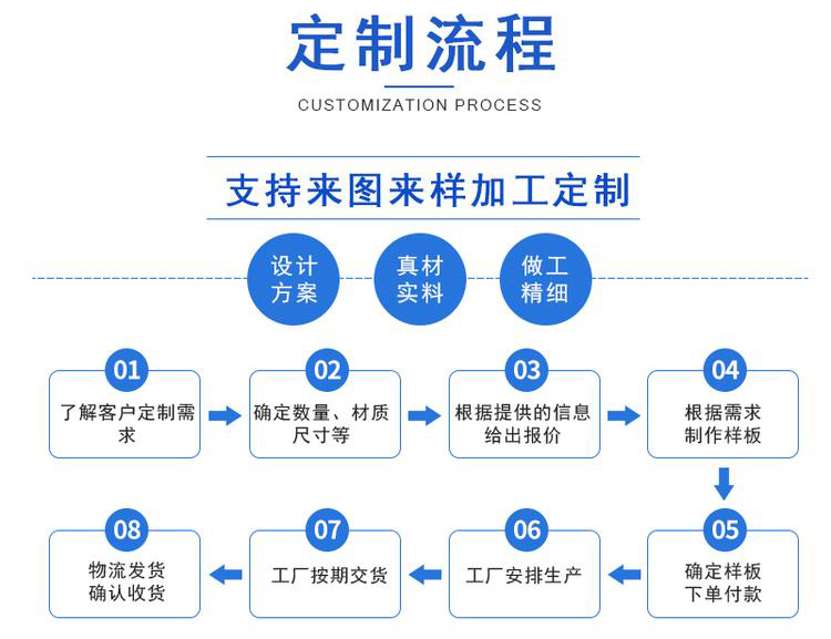 支持定做